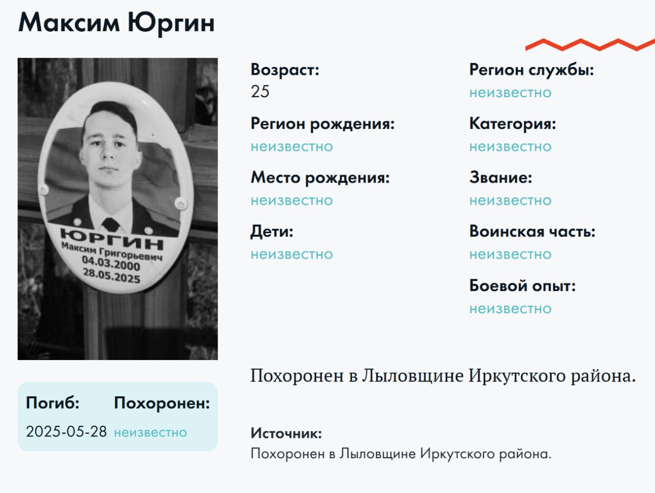 Юргин Максим Григорьевич