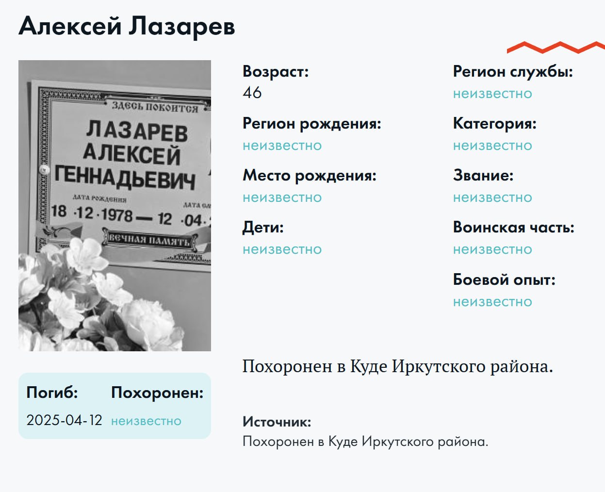 Лазарев Алексей Геннадьевич