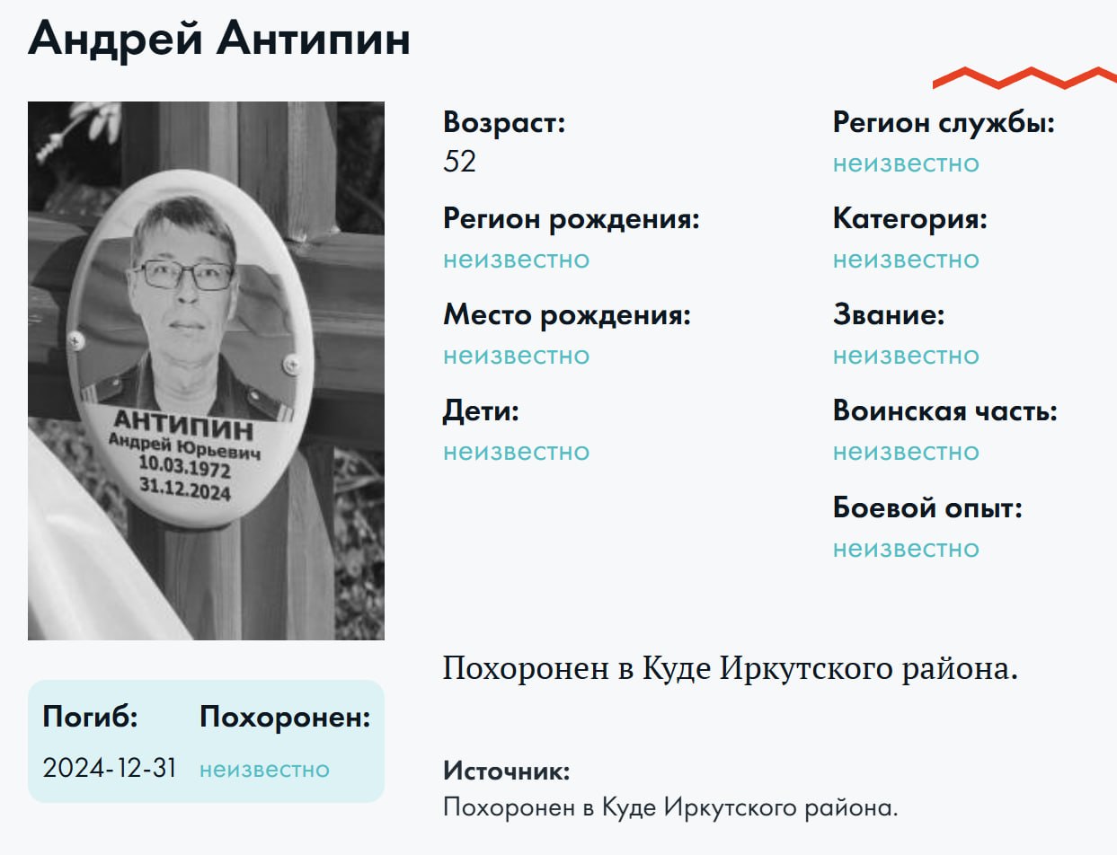 Антипин Алексей Юрьевич