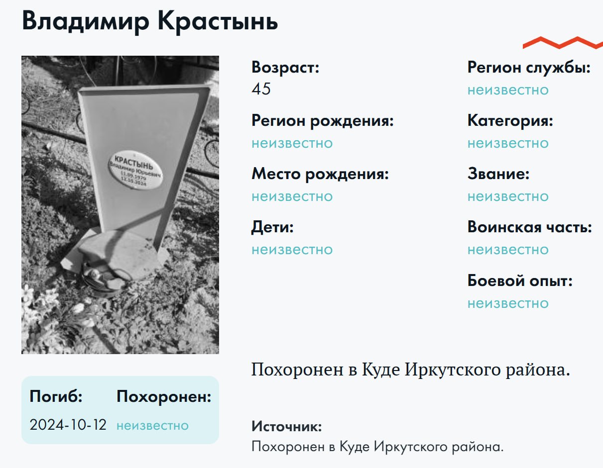 Крастынь Владимир Юрьевич