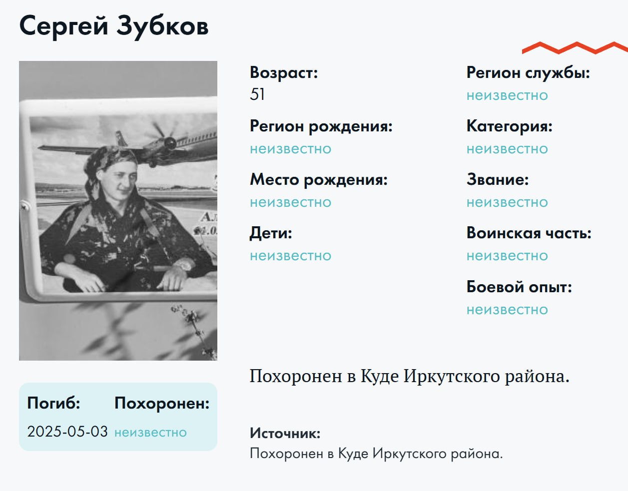 Зубков Сергей Александрович