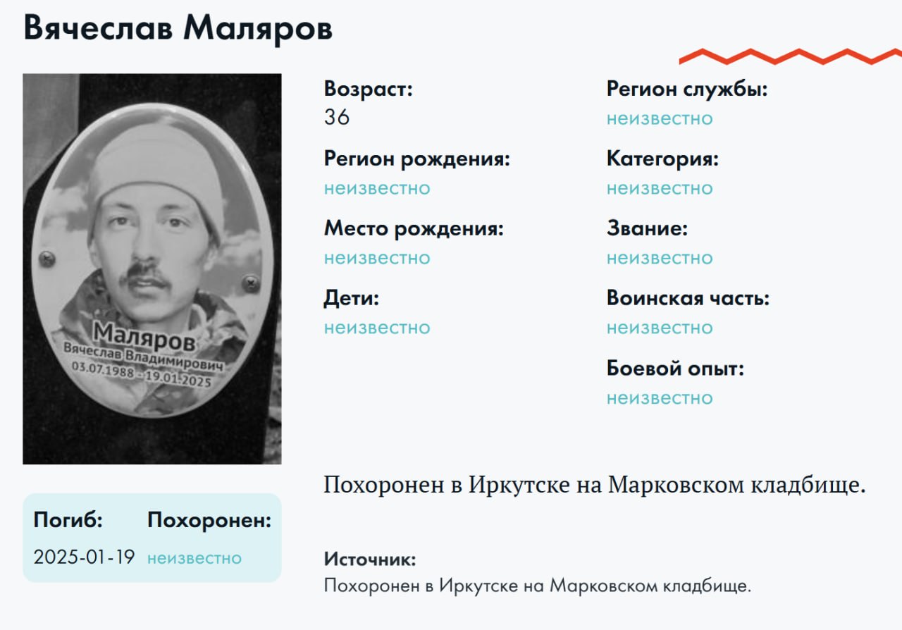Маляров Вячеслав Владимирович