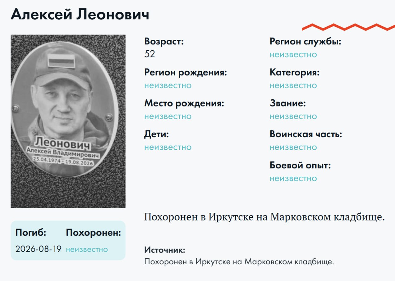 Леонович Алексей Владимирович