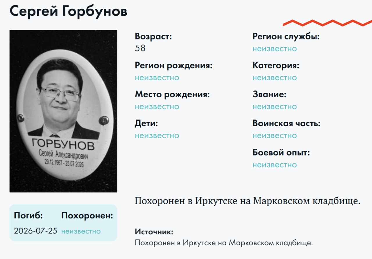Горбунов Сергей Александрович