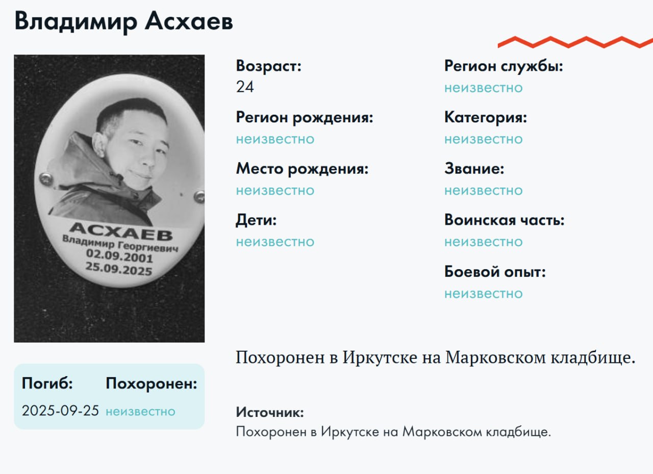 Асхаев Владимир Георгиевич