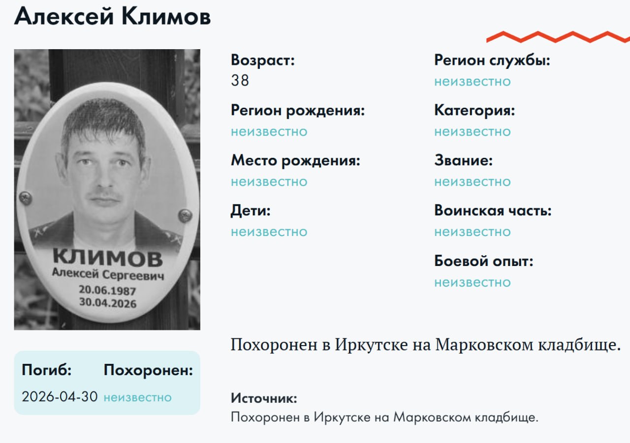 Климов Алексей Сергеевич