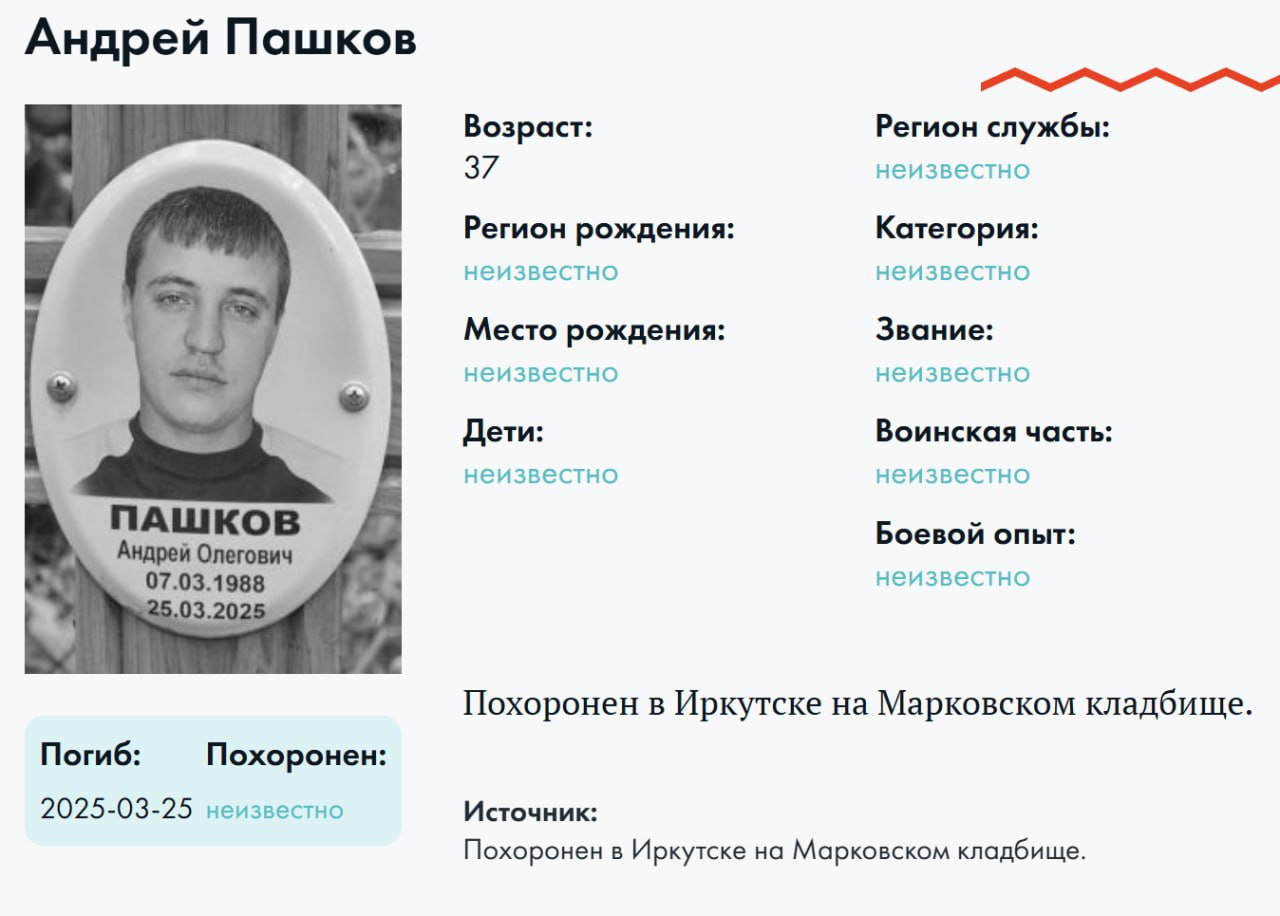 Пашков Андрей Олегович