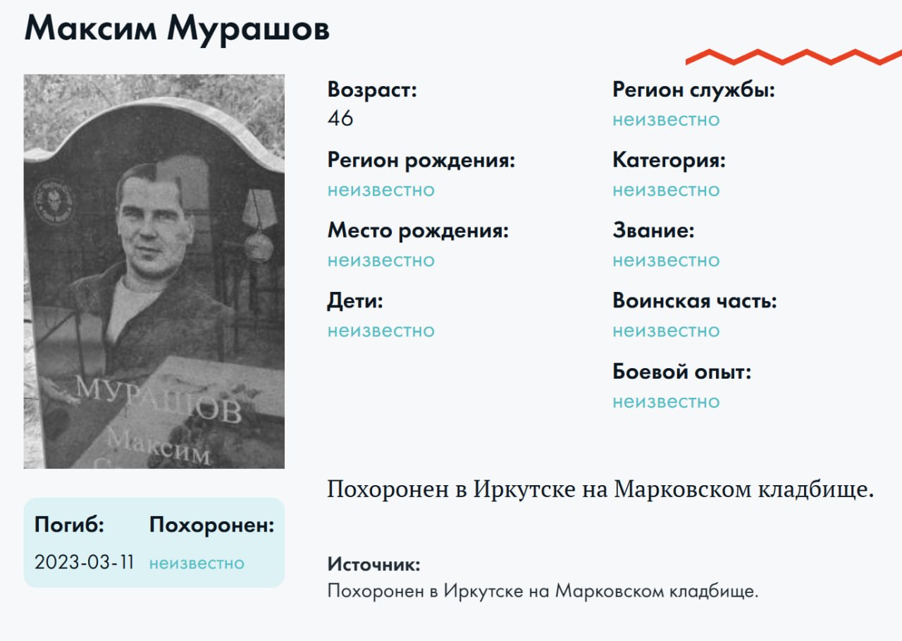 Murashov Maksim Sergeevich