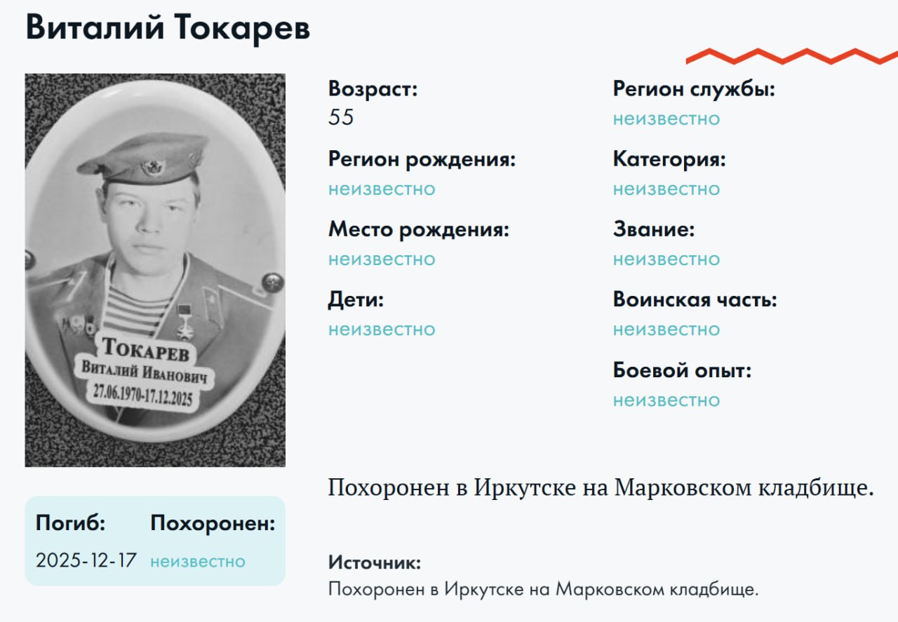 Tokarev Vitaliy Ivanovich
