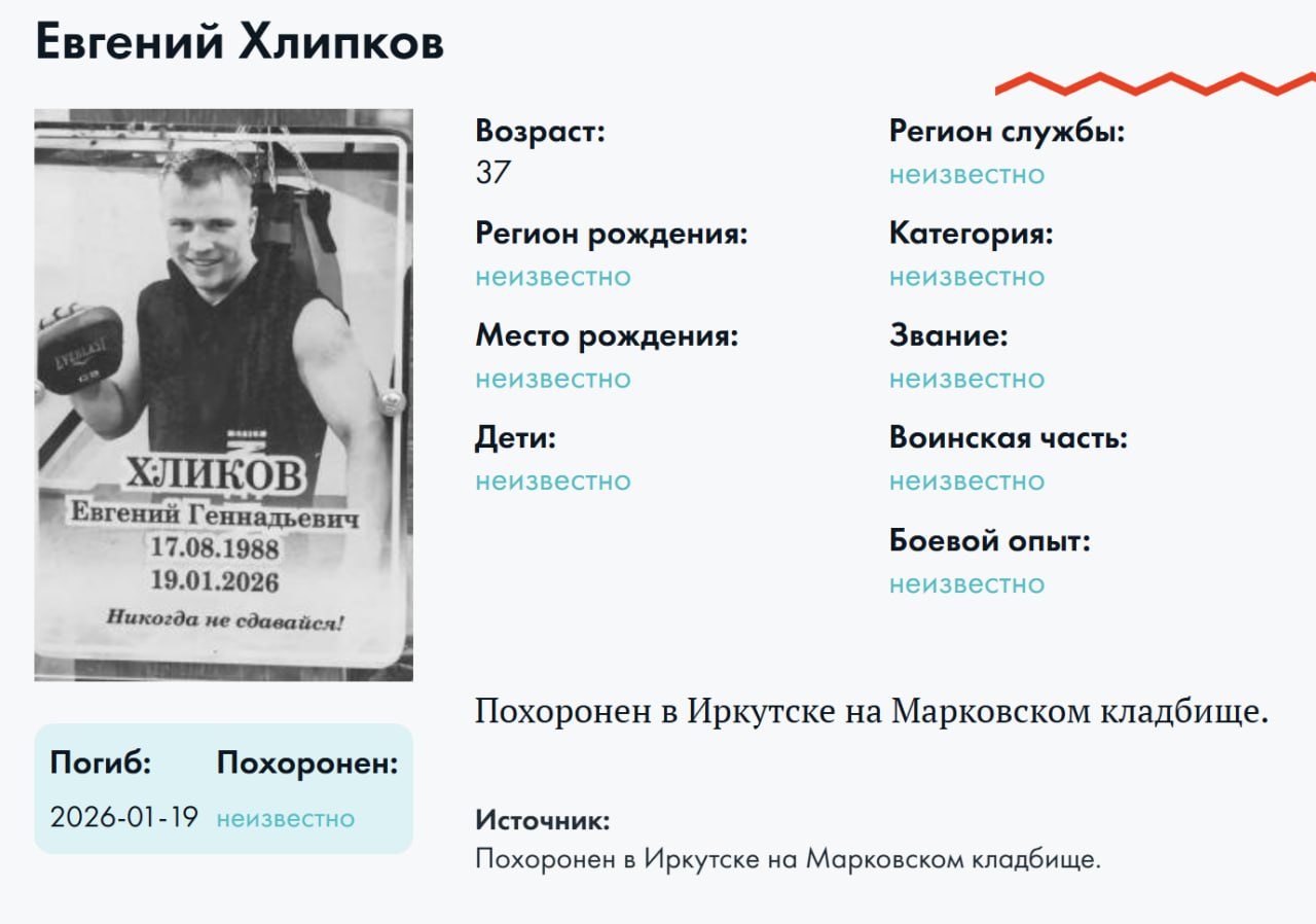 Khlikov Evgeniy Gennadevich