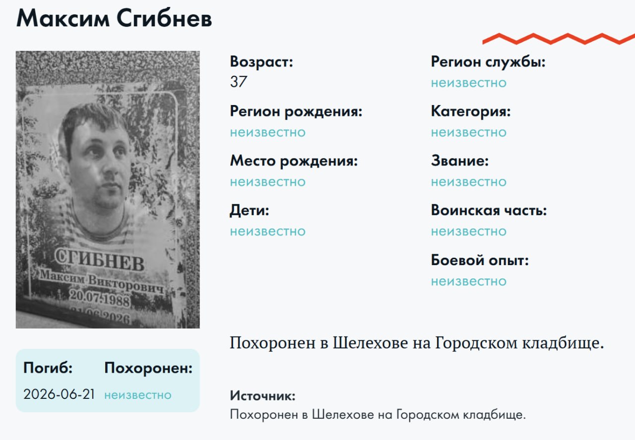 Sgibnev Maksim Viktorovich