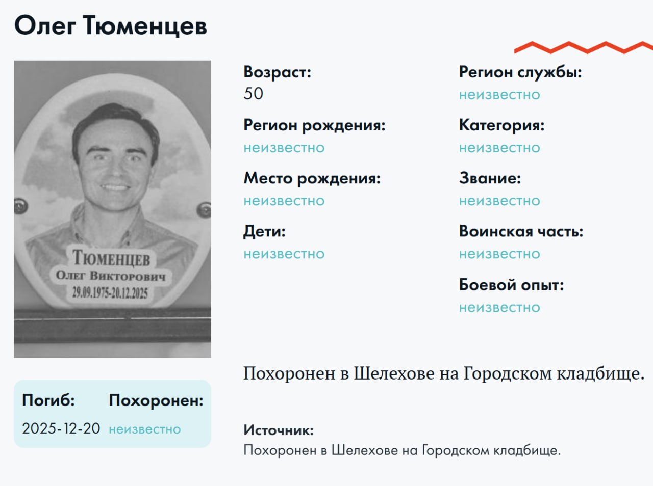 Tyumentsev Oleg Viktorovich