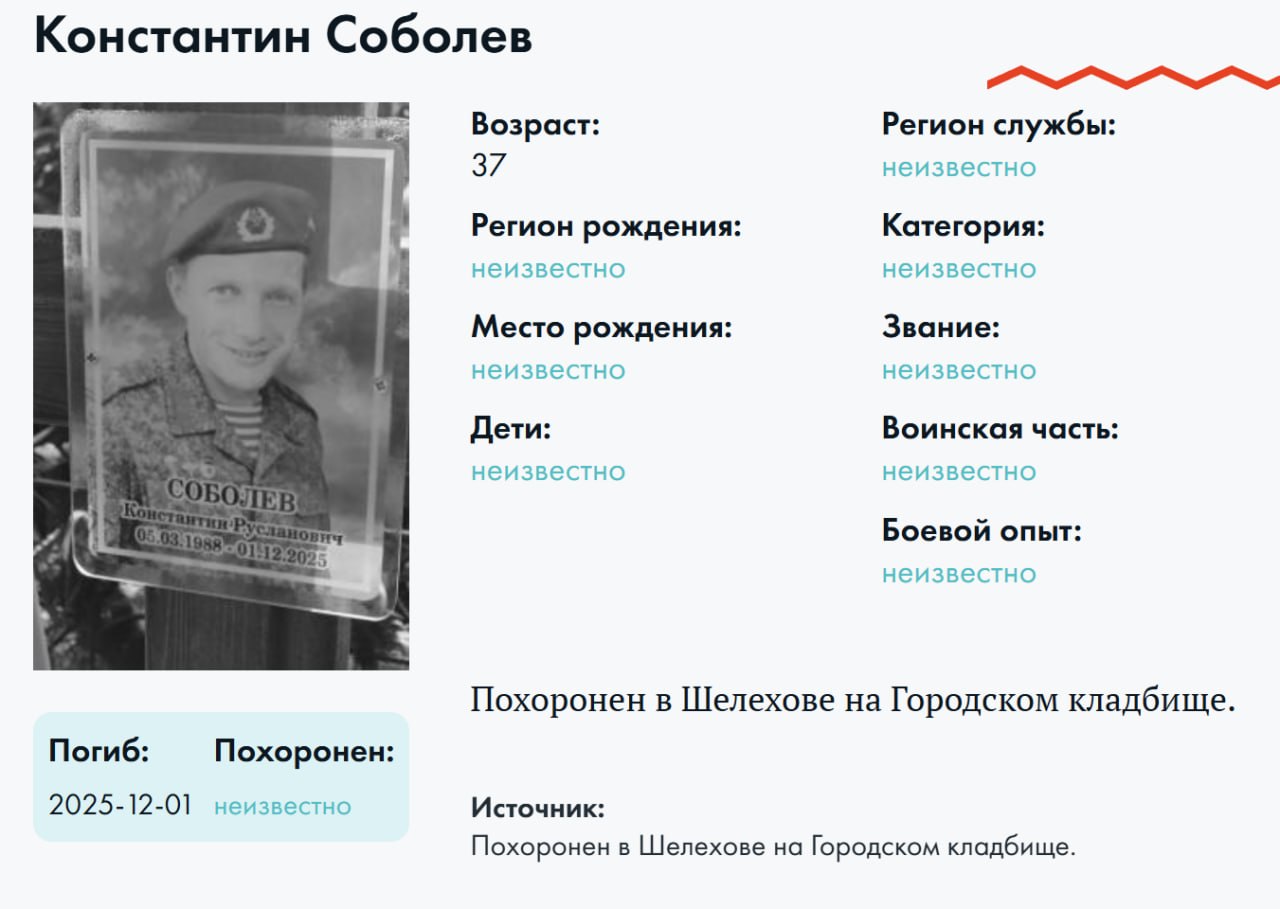 Sobolev Konstantin Ruslanovich