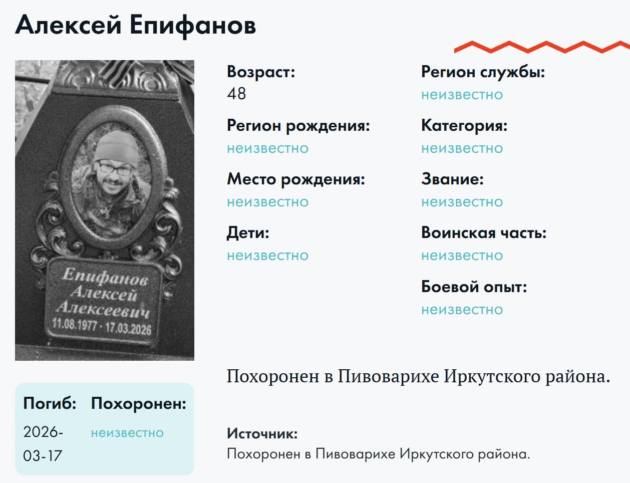 Epifanov Aleksey Alekseevich