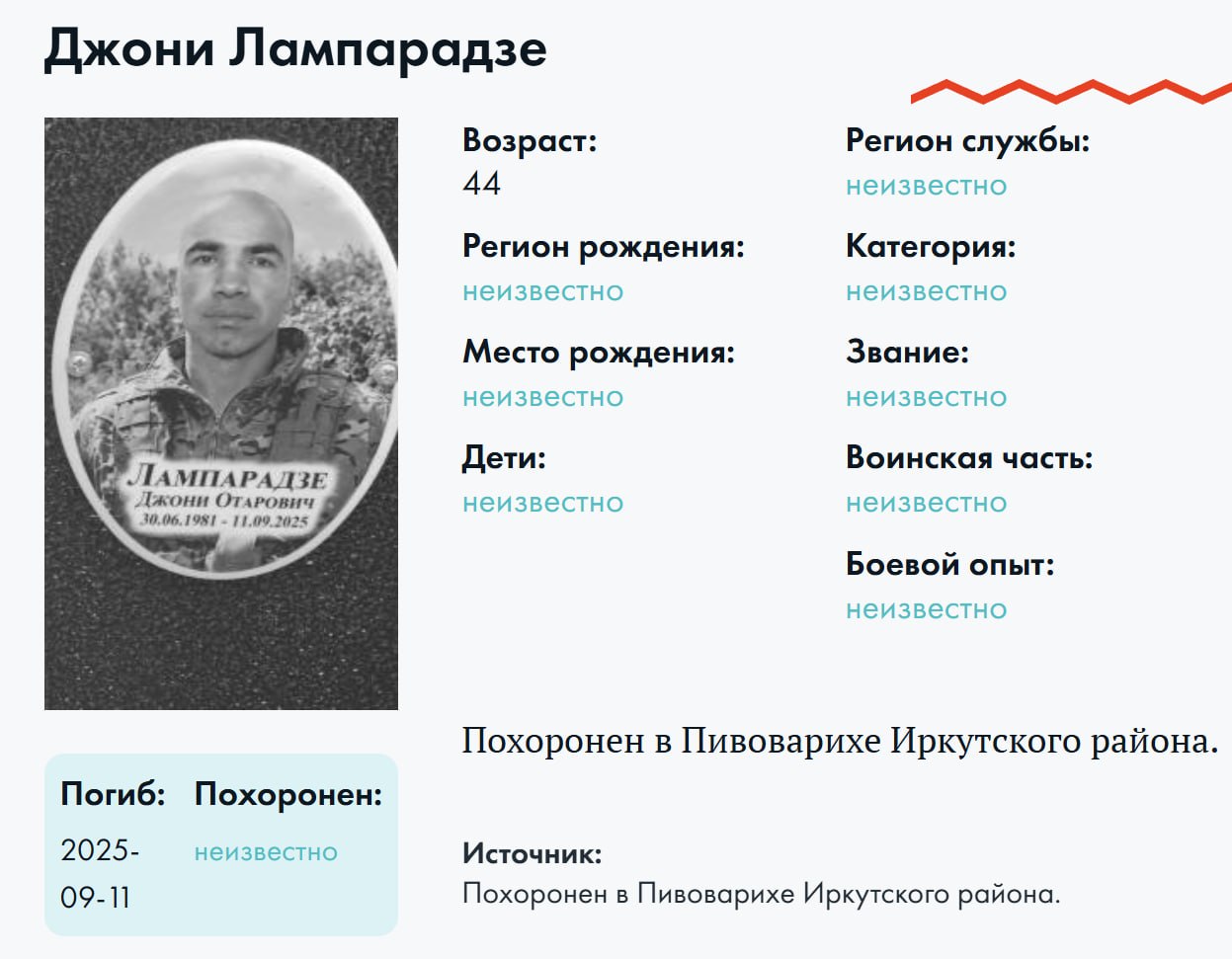 Lamparadze Dzhoni Otarovich