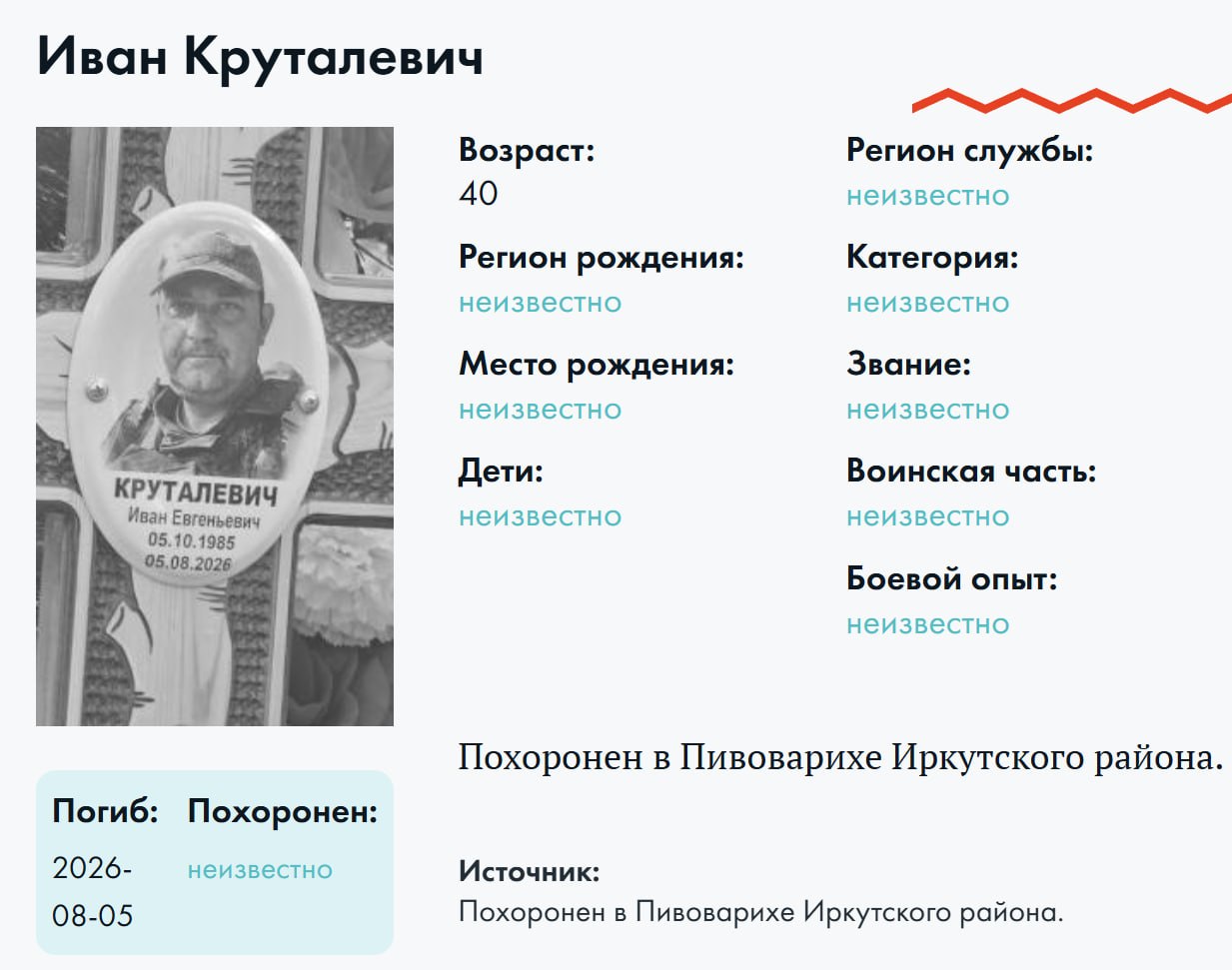 Krutalevich Ivan Evgenevich