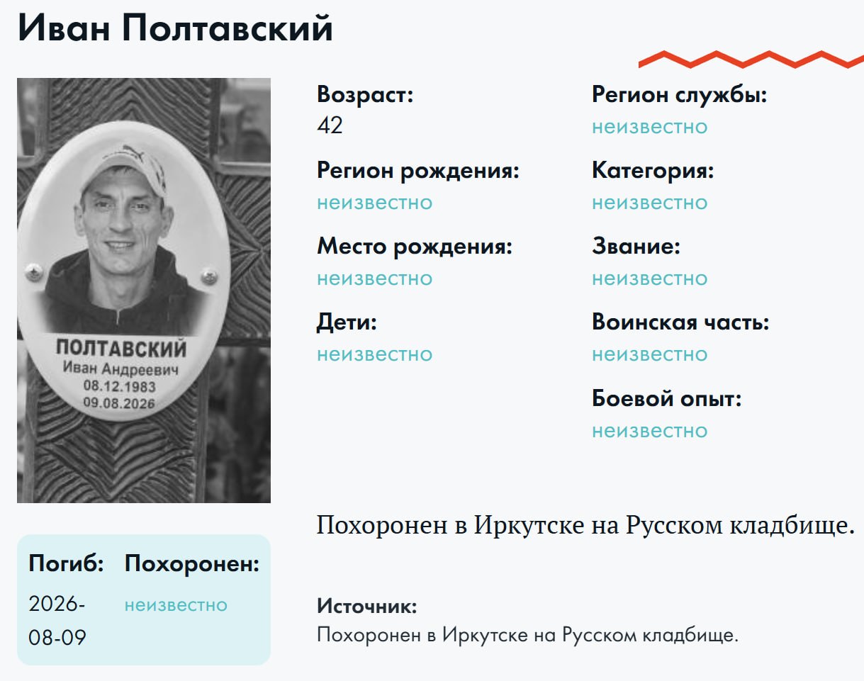 Poltavskiy Ivan Andreevich