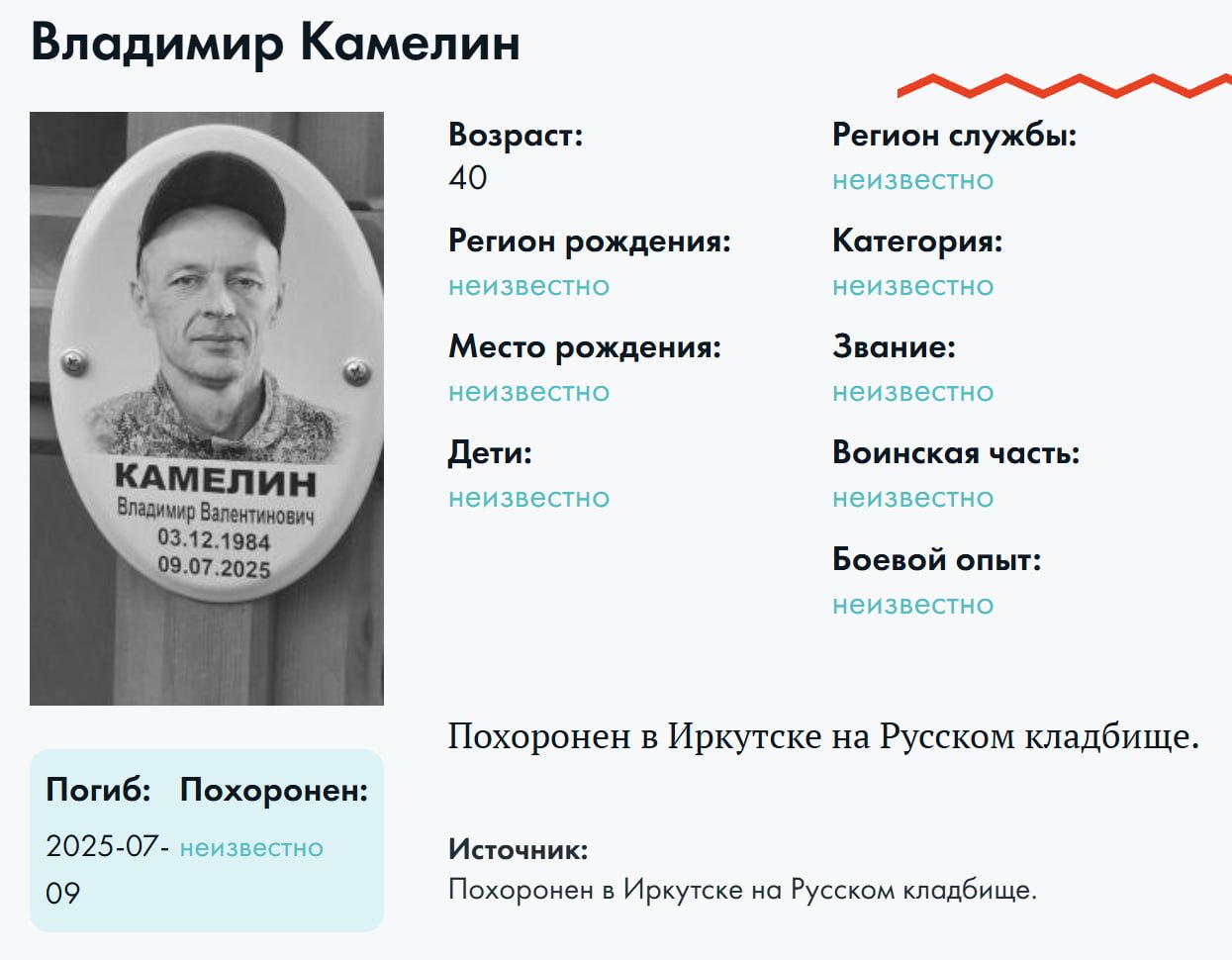 Kamelin Vladimir Valentinovich