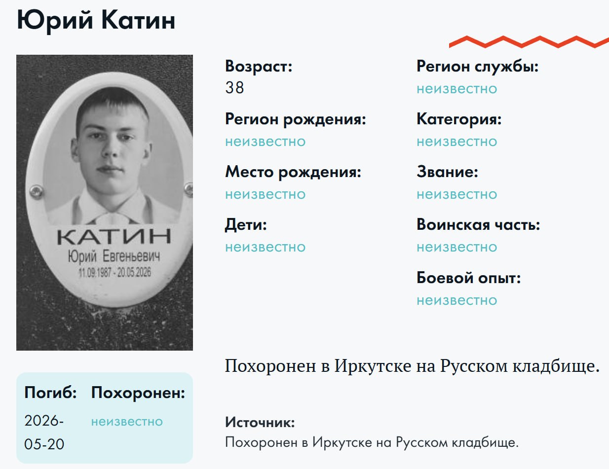 Katin Yuriy Evgenevich
