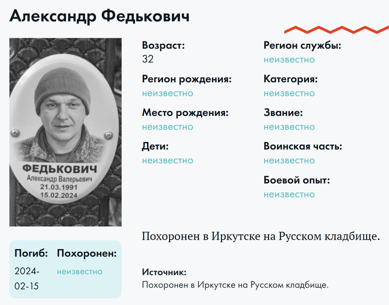 Fedkovich Aleksandr Valerevich
