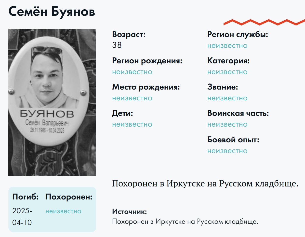 Buyanov Semen Valerevich