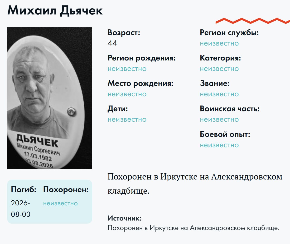 Dyachek Mikhail Sergeevich