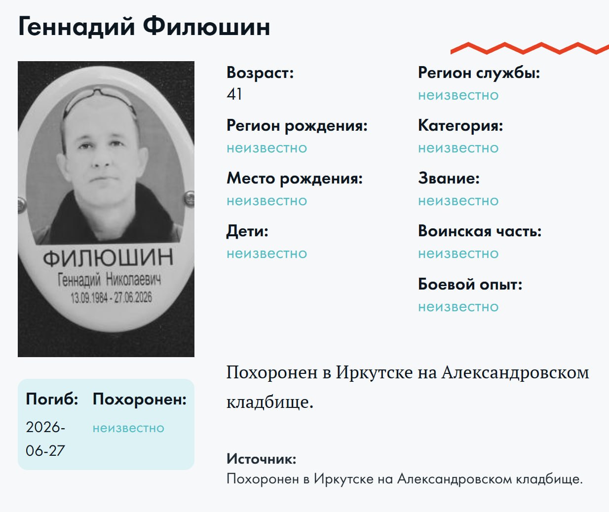 Filyushin Gennadiy Nikolaevich