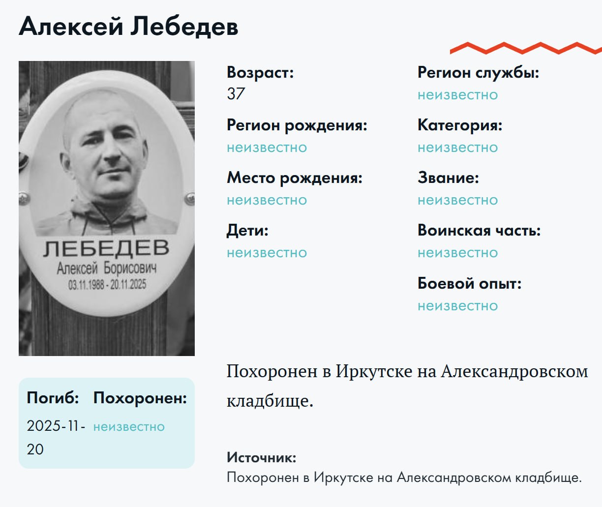 Lebedev Aleksey Borisovich