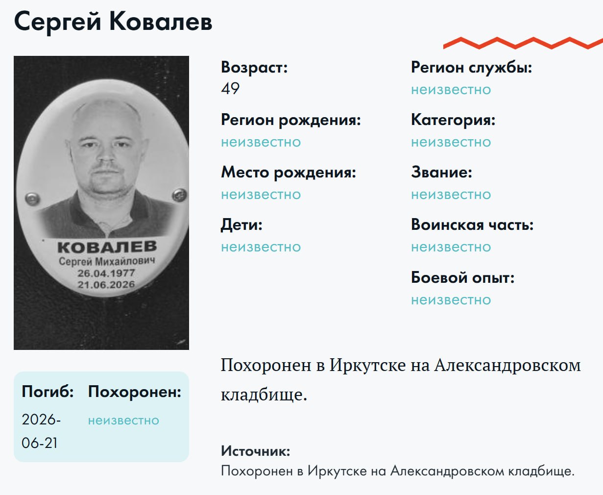 Kovalev Sergey Mikhaylovich