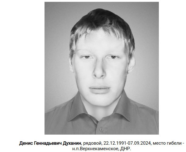 Dukhanin Denis Gennadevich