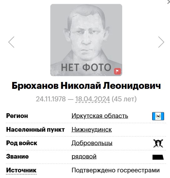 Брюханов Николай Леонидович