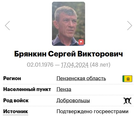 Брянкин Сергей Викторович