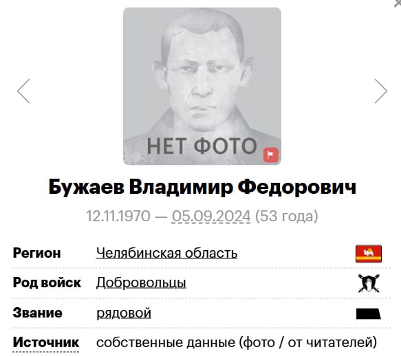 Бужаев Владимир Федорович