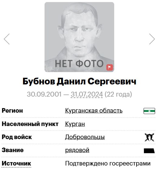 Бубнов Данил Сергеевич