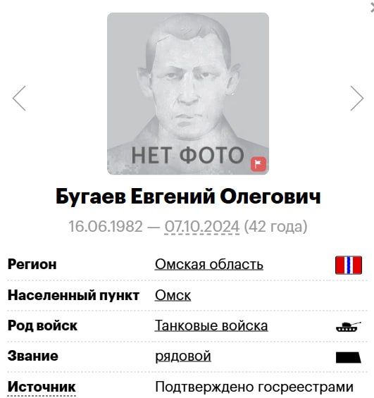 Бугаев Евгений Олегович
