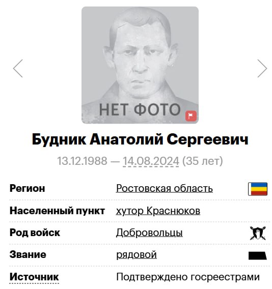 Будник Анатолий Сергеевич