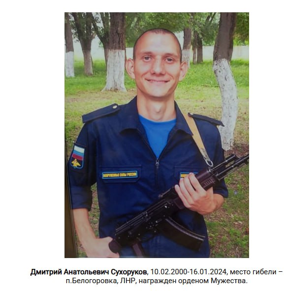 Sukhorukov Dmitriy Anatolevich