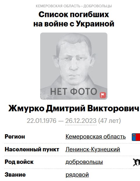 Жмурко Дмитрий Викторович