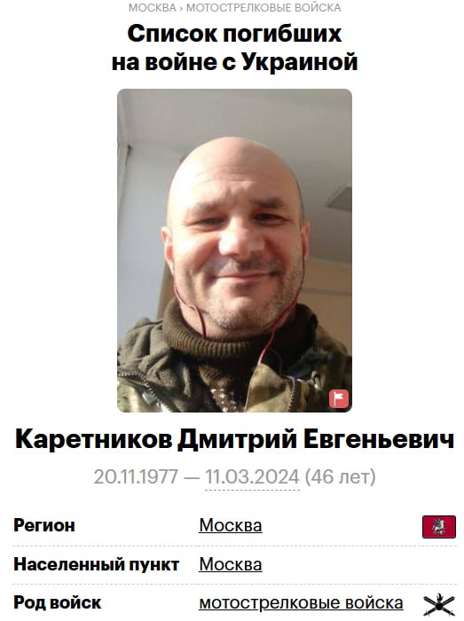 Каретников Дмитрий Евгеньевич