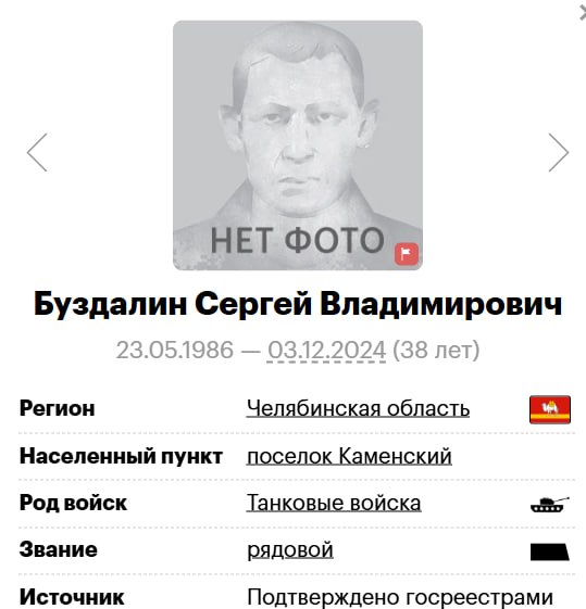 Буздалин Сергей Владимирович