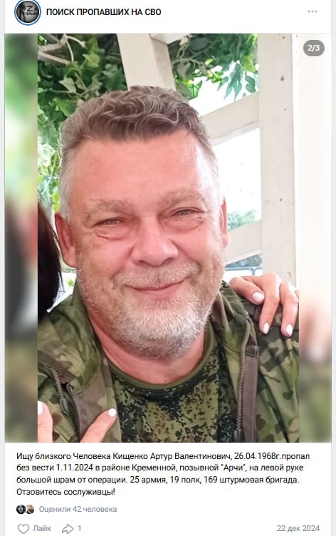 Кищенко Артур Валентинович