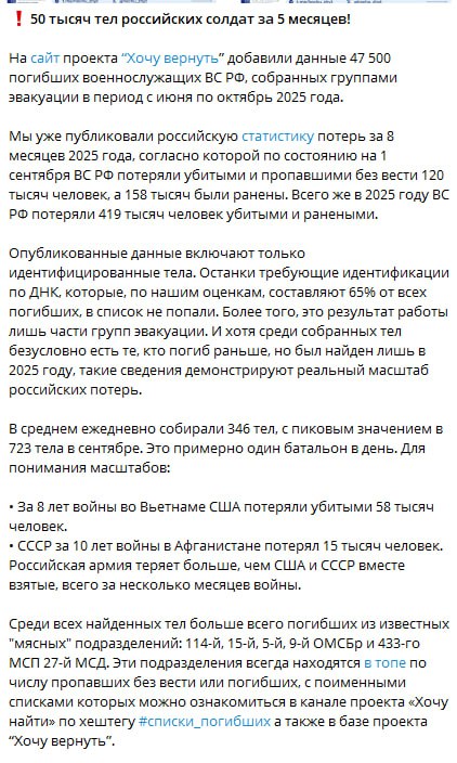 Абасов Равшан Ферезуллович