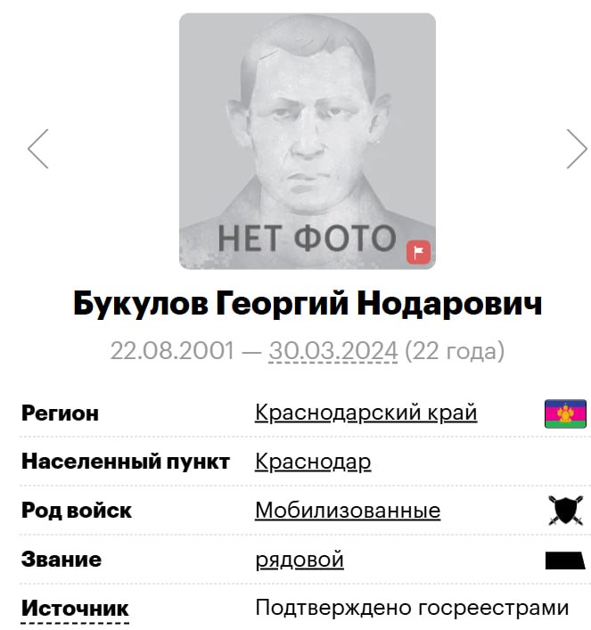 Букулов Георгий Нодарович