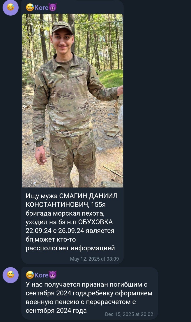 Smagin Daniil Konstantinovich