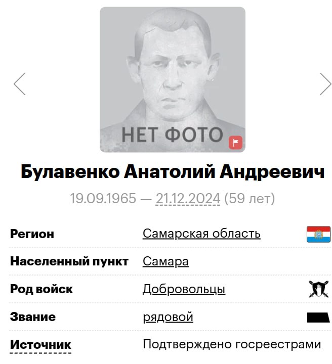 Bulavenko Anatoliy Andreevich