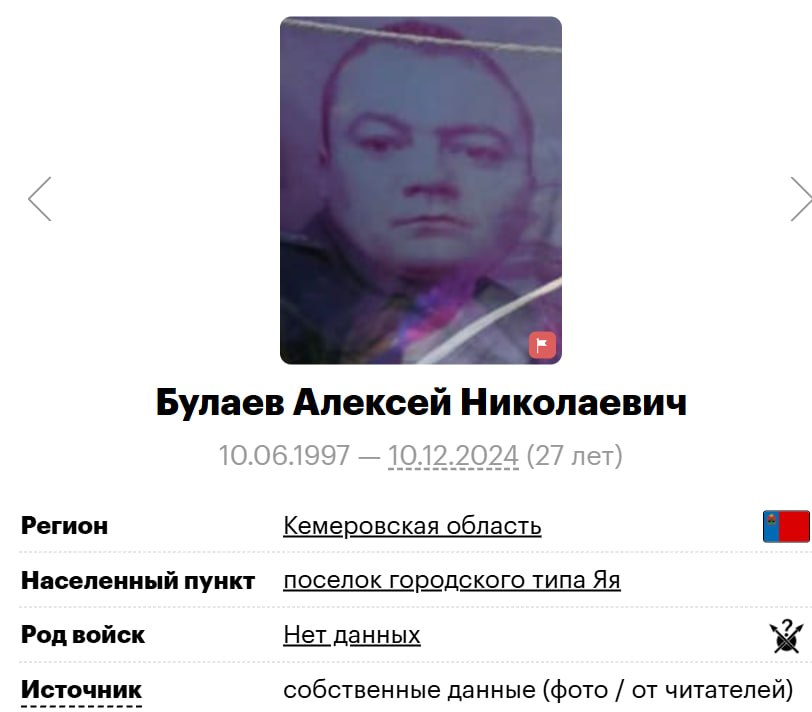 Bulaev Aleksey Nikolaevich