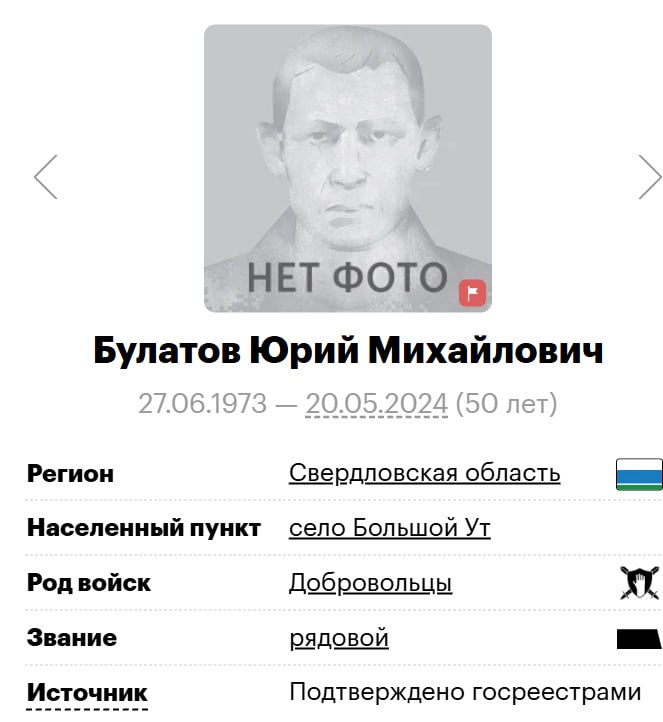 Bulatov Yuriy Mikhaylovich
