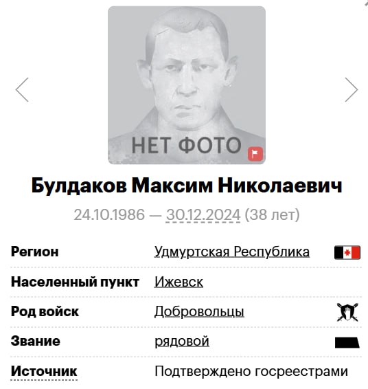 Булдаков Максим Николаевич
