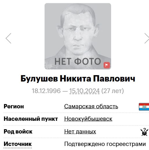 Булушев Никита Павлович