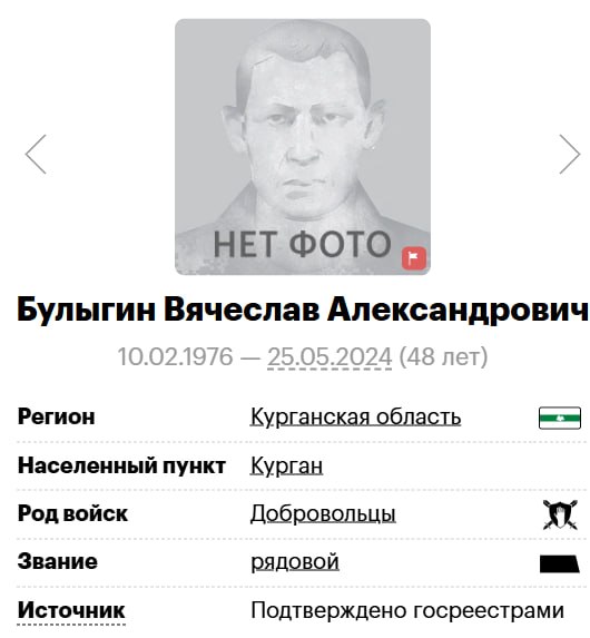 Булыгин Вячеслав Александрович